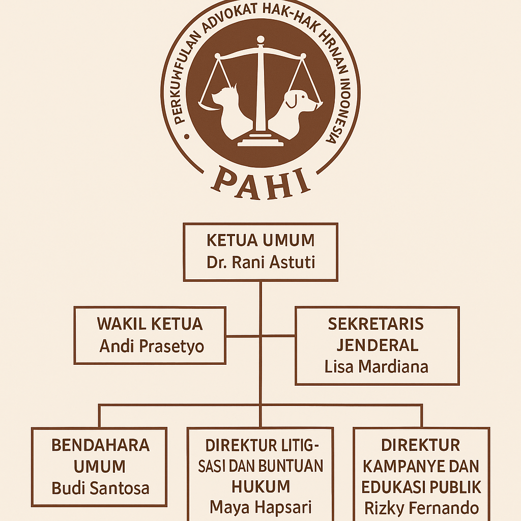 PAHI CABANG MOJOKERTO